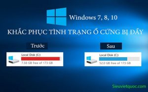 Sửa máy tính tại nhà